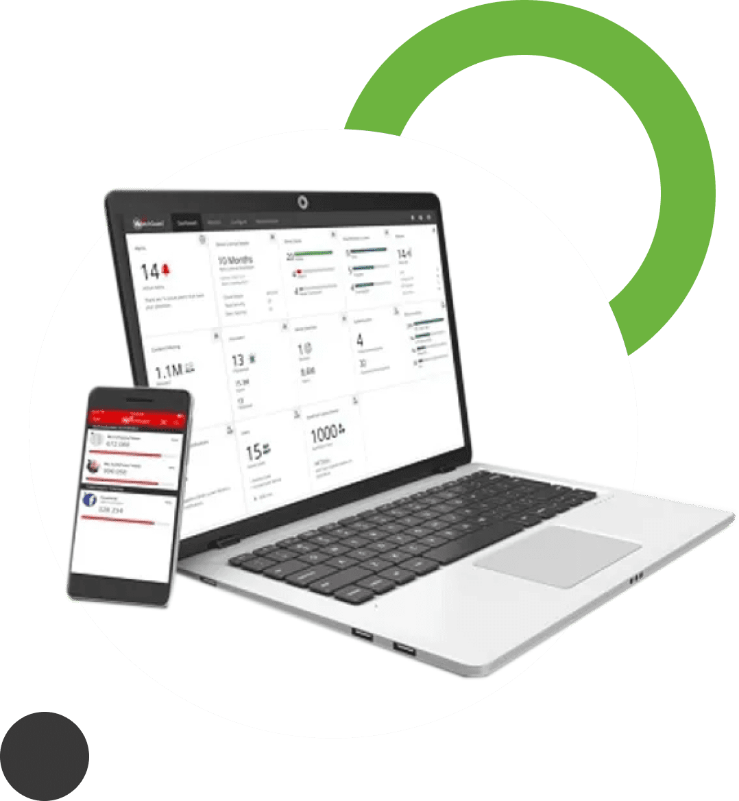 WatchGuard Solutions | 10-100